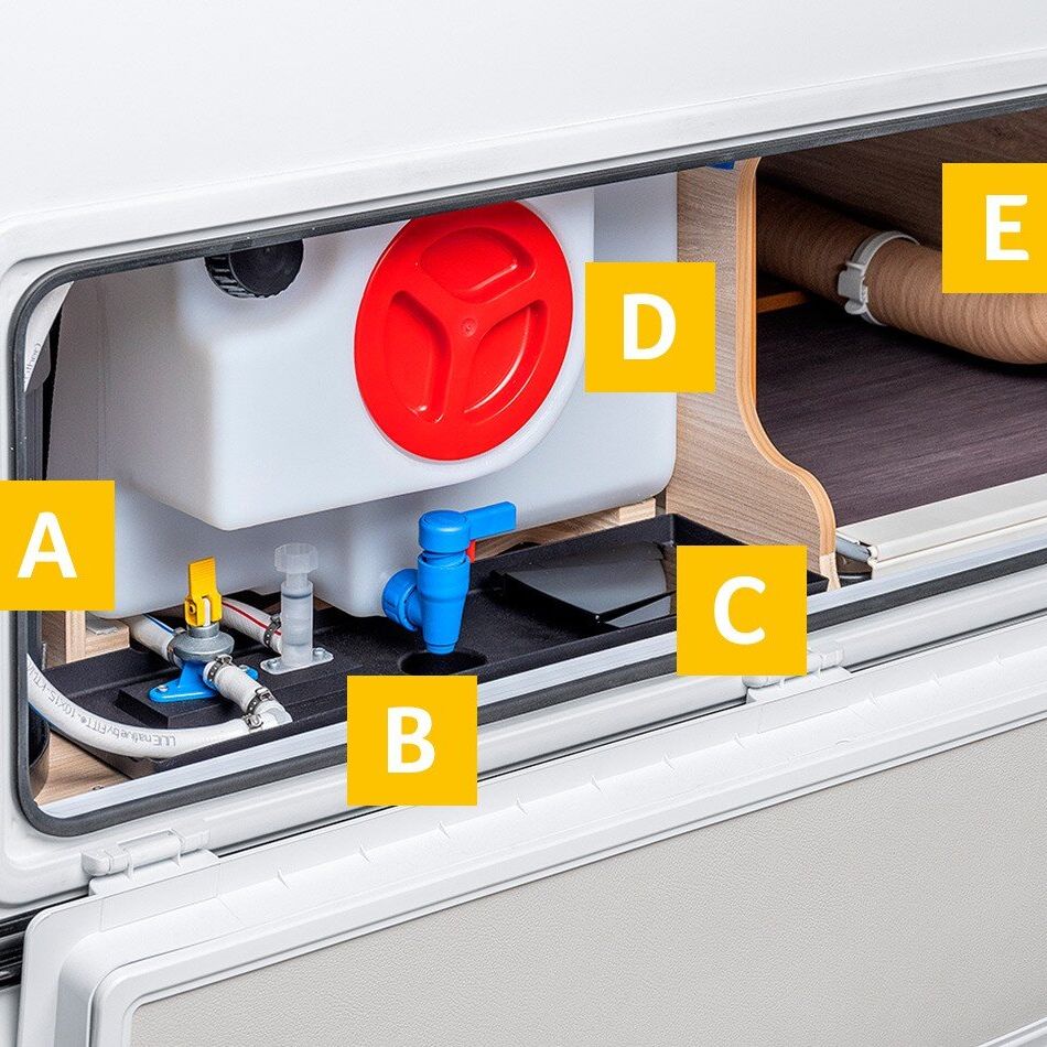Ktg knaus 2019 2020 ww aufbau qualitaet servicebox uebersicht
